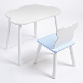 Комплект детский стол ОБЛАЧКО и стул МИШКА ROLTI Baby (белая столешница/голубое сиденье/белые ножки) в Североуральске - severouralsk.ok-mebel.com | фото