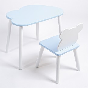 Комплект детский стол ОБЛАЧКО и стул МИШКА ROLTI Baby (голубая столешница/голубое сиденье/белые ножки) в Североуральске - severouralsk.ok-mebel.com | фото