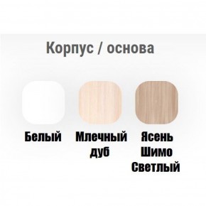 Кровать "Тучка" на щитах с бортиками + ящик в Североуральске - severouralsk.ok-mebel.com | фото 16