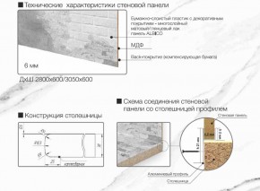 Кухонный фартук со столешницей (А-014) в едином стиле (3050 мм) в Североуральске - severouralsk.ok-mebel.com | фото 6