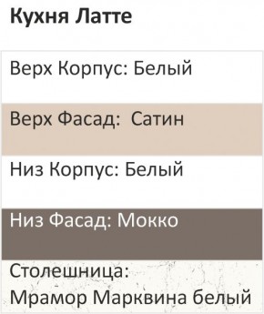 Кухонный гарнитур Латте 2200 h950 (Стол. 38мм) в Североуральске - severouralsk.ok-mebel.com | фото 3