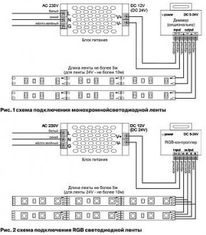 Лента светодиодная Maytoni Led strip 10104 в Североуральске - severouralsk.ok-mebel.com | фото 6