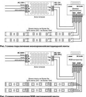 Лента светодиодная Maytoni Led strip 10107 в Североуральске - severouralsk.ok-mebel.com | фото 6