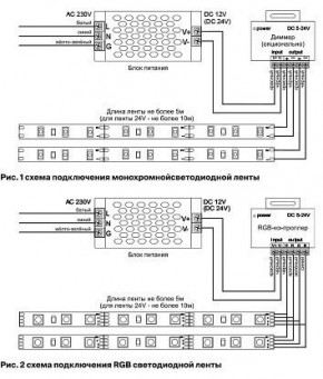 Лента светодиодная Maytoni Led strip 10112 в Североуральске - severouralsk.ok-mebel.com | фото 3