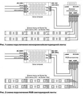 Лента светодиодная Maytoni Led strip 10113 в Североуральске - severouralsk.ok-mebel.com | фото 2