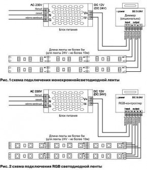 Лента светодиодная Maytoni Led strip 10114 в Североуральске - severouralsk.ok-mebel.com | фото 3