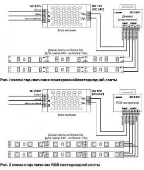 Лента светодиодная Maytoni Led strip 10116 в Североуральске - severouralsk.ok-mebel.com | фото 5