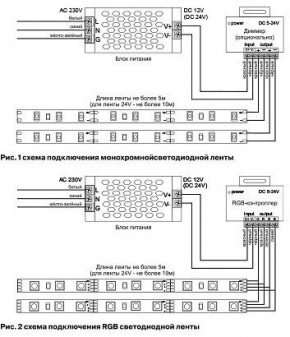 Лента светодиодная Maytoni Led strip 10119 в Североуральске - severouralsk.ok-mebel.com | фото 5