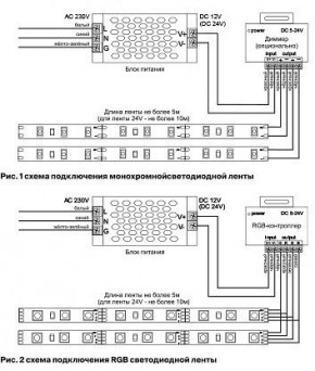 Лента светодиодная Maytoni Led strip 10120 в Североуральске - severouralsk.ok-mebel.com | фото 3