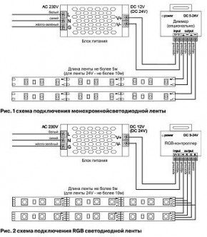 Лента светодиодная Maytoni Led strip 10122 в Североуральске - severouralsk.ok-mebel.com | фото 3