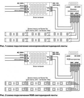 Лента светодиодная Maytoni Led strip 10124 в Североуральске - severouralsk.ok-mebel.com | фото 2