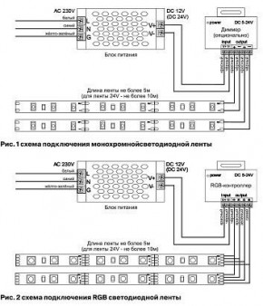 Лента светодиодная Maytoni Led strip 10131 в Североуральске - severouralsk.ok-mebel.com | фото 6