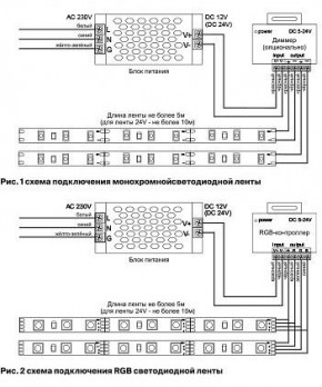 Лента светодиодная Maytoni Led strip 10138 в Североуральске - severouralsk.ok-mebel.com | фото 5