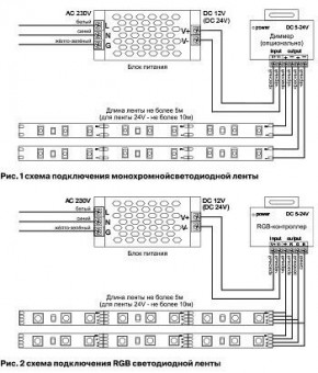 Лента светодиодная Maytoni Led strip 10141 в Североуральске - severouralsk.ok-mebel.com | фото 6