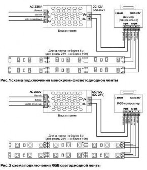 Лента светодиодная Maytoni Led strip 10149 в Североуральске - severouralsk.ok-mebel.com | фото 6