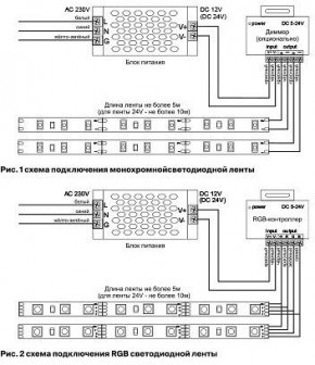 Лента светодиодная Maytoni Led strip 10150 в Североуральске - severouralsk.ok-mebel.com | фото 6