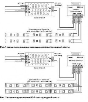 Лента светодиодная Maytoni Led strip 10153 в Североуральске - severouralsk.ok-mebel.com | фото 5