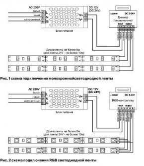 Лента светодиодная Maytoni Led strip 10157 в Североуральске - severouralsk.ok-mebel.com | фото 3