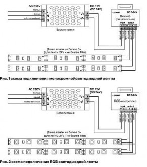 Лента светодиодная Maytoni Led strip 10158 в Североуральске - severouralsk.ok-mebel.com | фото 3