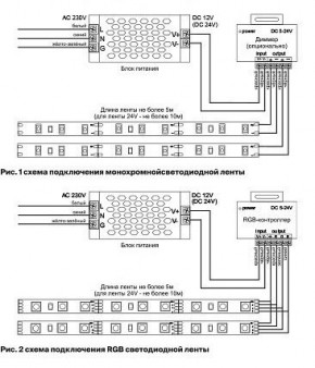 Лента светодиодная Maytoni Led strip 10159 в Североуральске - severouralsk.ok-mebel.com | фото 3