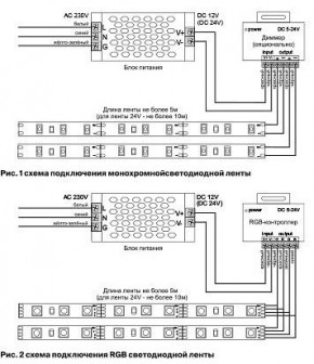 Лента светодиодная Maytoni Led strip 10162 в Североуральске - severouralsk.ok-mebel.com | фото 3