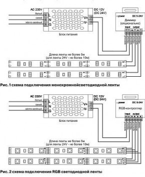 Лента светодиодная Maytoni Led strip 10165 в Североуральске - severouralsk.ok-mebel.com | фото 3