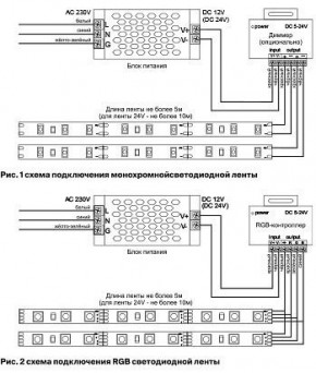 Лента светодиодная Maytoni Led strip 10166 в Североуральске - severouralsk.ok-mebel.com | фото 2