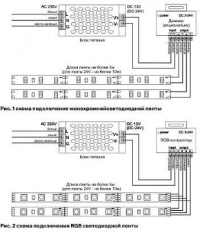 Лента светодиодная Maytoni Led strip 10167 в Североуральске - severouralsk.ok-mebel.com | фото 2