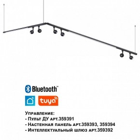 Модульный светильник Novotech Glat 359371 в Североуральске - severouralsk.ok-mebel.com | фото 7