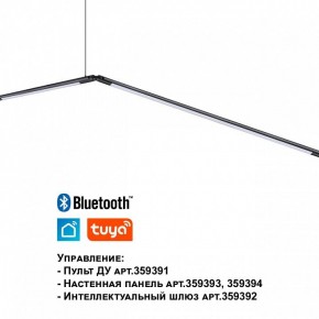 Модульный светильник Novotech Glat 359372 в Североуральске - severouralsk.ok-mebel.com | фото 7