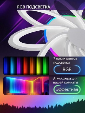 Накладной светильник Natali Kovaltseva MODERN LED LAMPS 81105/1C в Североуральске - severouralsk.ok-mebel.com | фото 8