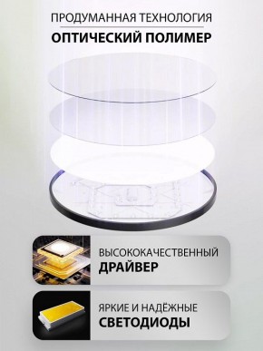 Накладной светильник Natali Kovaltseva PLAIN LED LAMPS 81113/1C в Североуральске - severouralsk.ok-mebel.com | фото 3