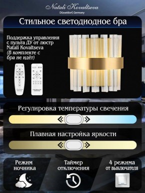 Накладной светильник Natali Kovaltseva ROYALTON LED LAMPS 81125/1W в Североуральске - severouralsk.ok-mebel.com | фото 6