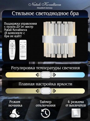 Накладной светильник Natali Kovaltseva ROYALTON LED LAMPS 81126/1W в Североуральске - severouralsk.ok-mebel.com | фото 6