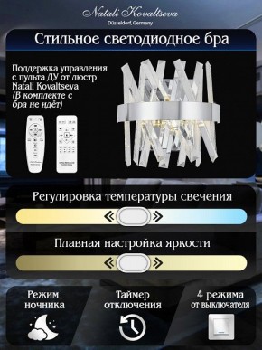 Накладной светильник Natali Kovaltseva TIZIANO LED LAMPS 81114/1W в Североуральске - severouralsk.ok-mebel.com | фото 5
