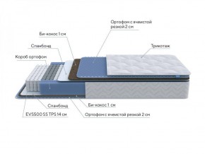 PROxSON Матрас Active Comfort M (Ткань Трикотаж Эко) 120x200 в Североуральске - severouralsk.ok-mebel.com | фото 7