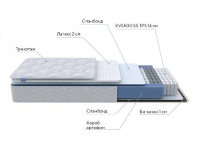 PROxSON Матрас Active Duo S/F (Ткань Трикотаж Эко) 120x190 в Североуральске - severouralsk.ok-mebel.com | фото 6