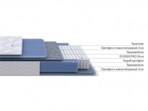 PROxSON Матрас Active M Roll (Ткань Трикотаж Эко) 120x200 в Североуральске - severouralsk.ok-mebel.com | фото 2