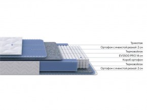 PROxSON Матрас Active M (Ткань Трикотаж Эко) 80x200 в Североуральске - severouralsk.ok-mebel.com | фото 2