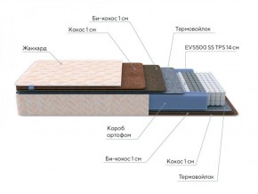 PROxSON Матрас Balance Double F (Ткань Синтетический жаккард) 120x195 в Североуральске - severouralsk.ok-mebel.com | фото 7