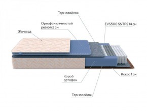 PROxSON Матрас Balance Duo M/S (Ткань Синтетический жаккард) 120x195 в Североуральске - severouralsk.ok-mebel.com | фото 6