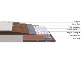 PROxSON Матрас Base F (Ткань Синтетический жаккард) 140x200 в Североуральске - severouralsk.ok-mebel.com | фото 3