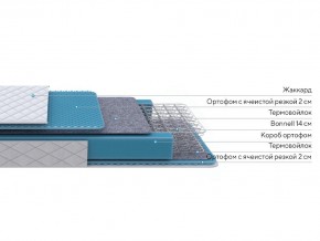 PROxSON Матрас FIRST Bonnell M (Ткань Синтетический жаккард) 160x200 в Североуральске - severouralsk.ok-mebel.com | фото 2