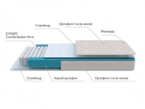 PROxSON Матрас FIRST M (Синтетический жаккард) 120x200 в Североуральске - severouralsk.ok-mebel.com | фото 6