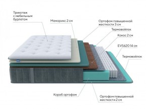 PROxSON Матрас Glory Firm (Трикотаж Prestige Steel) 120x190 в Североуральске - severouralsk.ok-mebel.com | фото 6