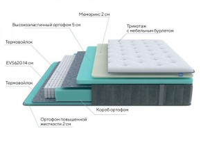 PROxSON Матрас Glory Medium (Трикотаж Prestige Steel) 80x190 в Североуральске - severouralsk.ok-mebel.com | фото 6