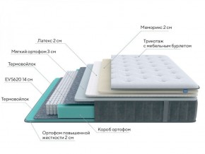 PROxSON Матрас Glory Soft (Трикотаж Prestige Steel) 120x195 в Североуральске - severouralsk.ok-mebel.com | фото 6