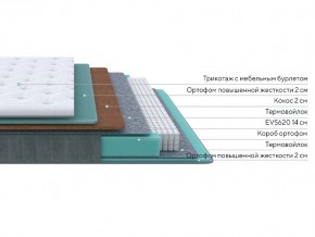 PROxSON Матрас Grace Firm (Трикотаж Prestige Latte) 80x210 в Североуральске - severouralsk.ok-mebel.com | фото 2