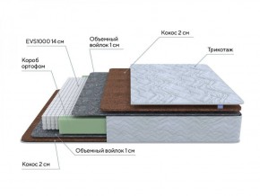 PROxSON Матрас Green F (Tricotage Dream) 120x190 в Североуральске - severouralsk.ok-mebel.com | фото 6