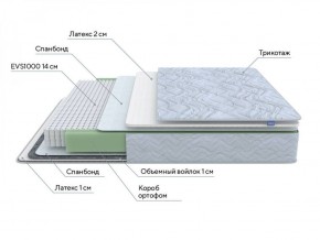 PROxSON Матрас Green S (Tricotage Dream) 160x195 в Североуральске - severouralsk.ok-mebel.com | фото 6